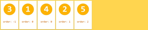 flexbox order