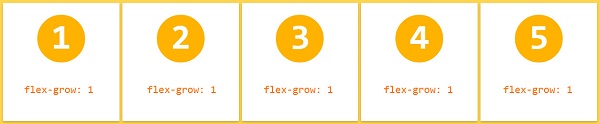 flexbox flex-grow 1