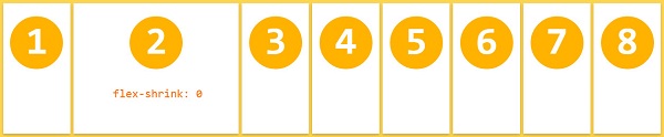 flexbox flex-shrink