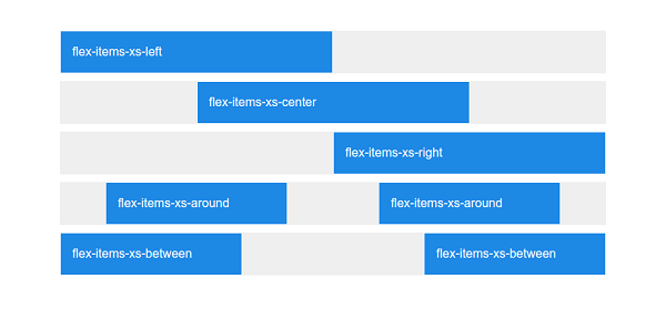 Horizontal Alignment In Flex Grid